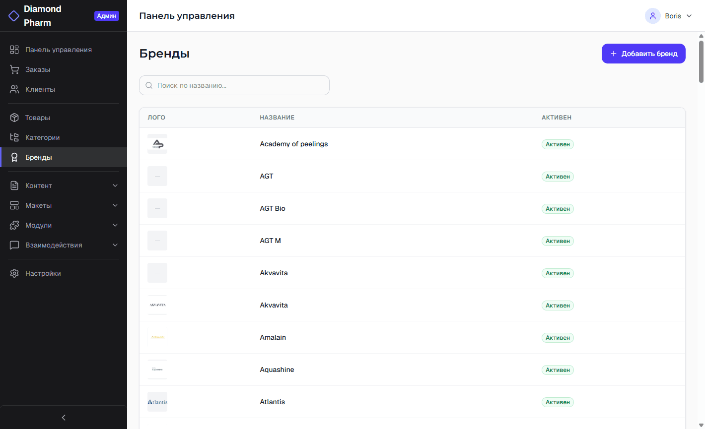 Бренды в админке